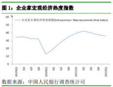 央行调查报告权威发布！居民储蓄意