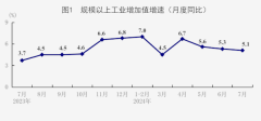 7月份国民经济运行总体平稳、稳中有