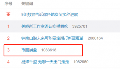 虚拟货币全线暴跌,国常会再度关注